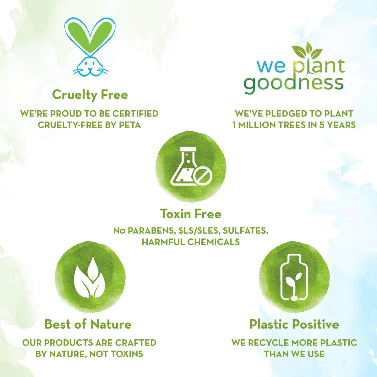 MAMA EARTH Onion Hair Oil beautycart