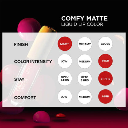 FACES CANADA Comfy Matte Liquid Lipstick - Getting Ready beautycart